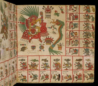 Aztec Codex Borbonicus, 